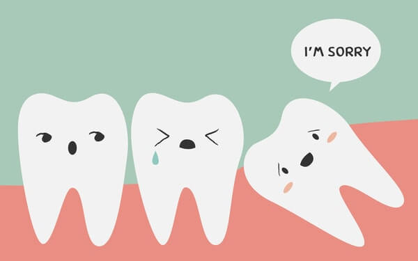 Wisdom Tooth Pain